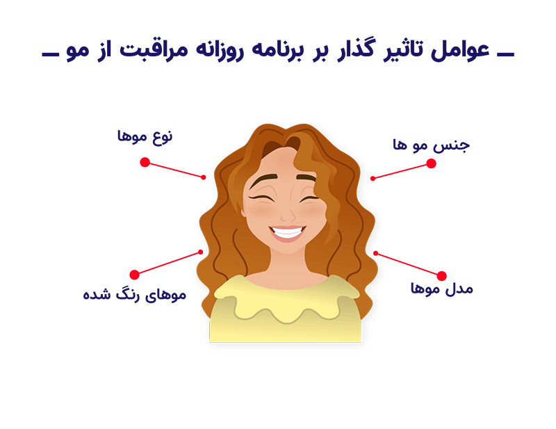 برنامه روزانه در مراقبت از مو چه تاثیری دارد؟