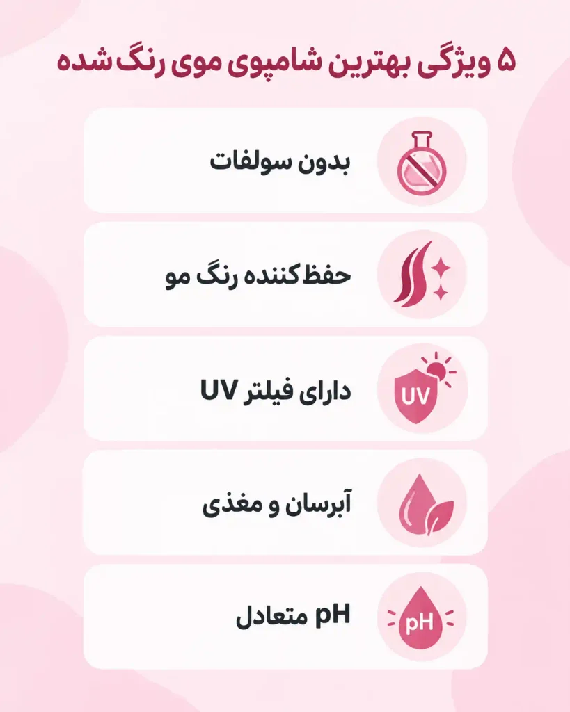 اینفوگرافی ویژگی‌های بهترین شامپو برای موی رنگ‌شده
