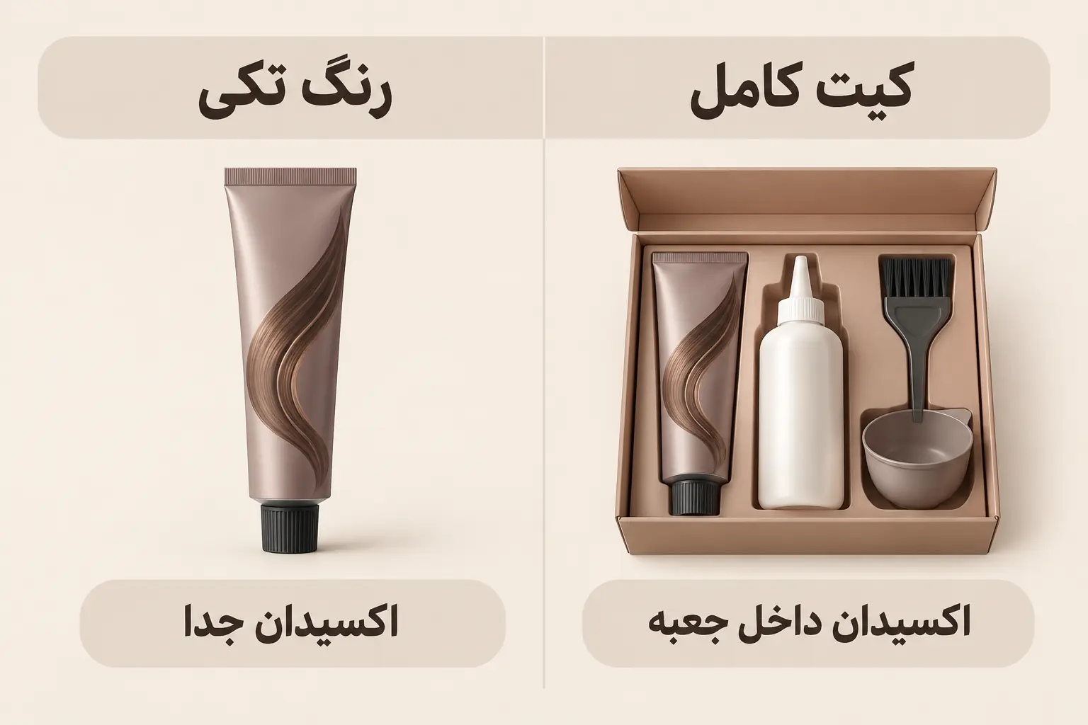 جدول مقایسه‌ی رنگ مو بدون آمونیاک دنی وان پلاس و کیت پروگرین