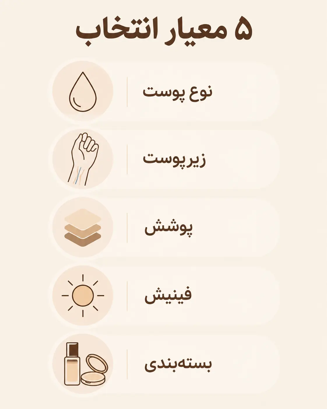 اینفوگرافیک ۵ معیار انتخاب کرم پودر مناسب نوع پوست