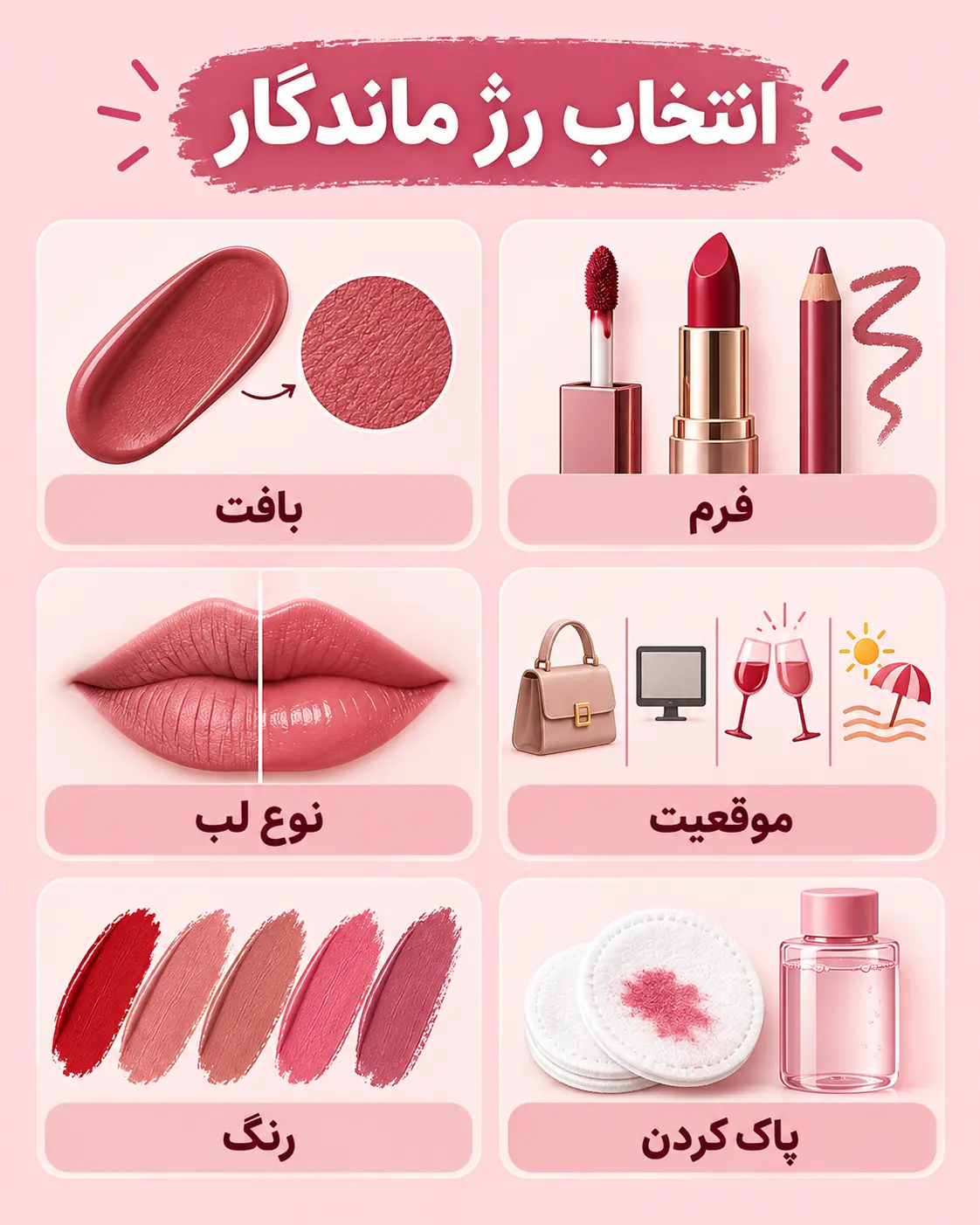 اینفوگرافیک ۶ معیار انتخاب رژ لب ماندگار و ضد انتقال